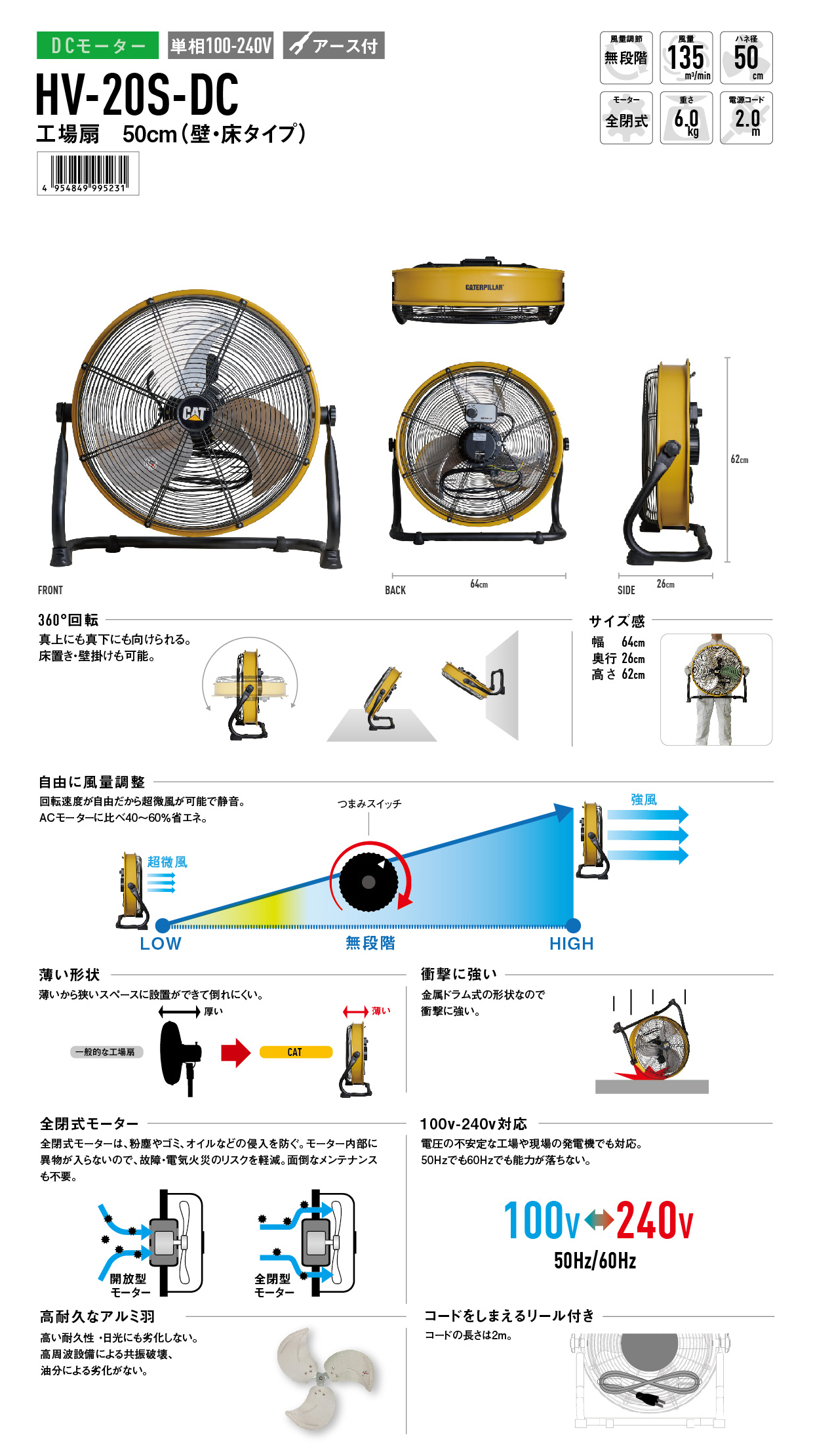 CAT 工場扇　50ｃｍ（壁・床タイプ）（HV-20S-DC）