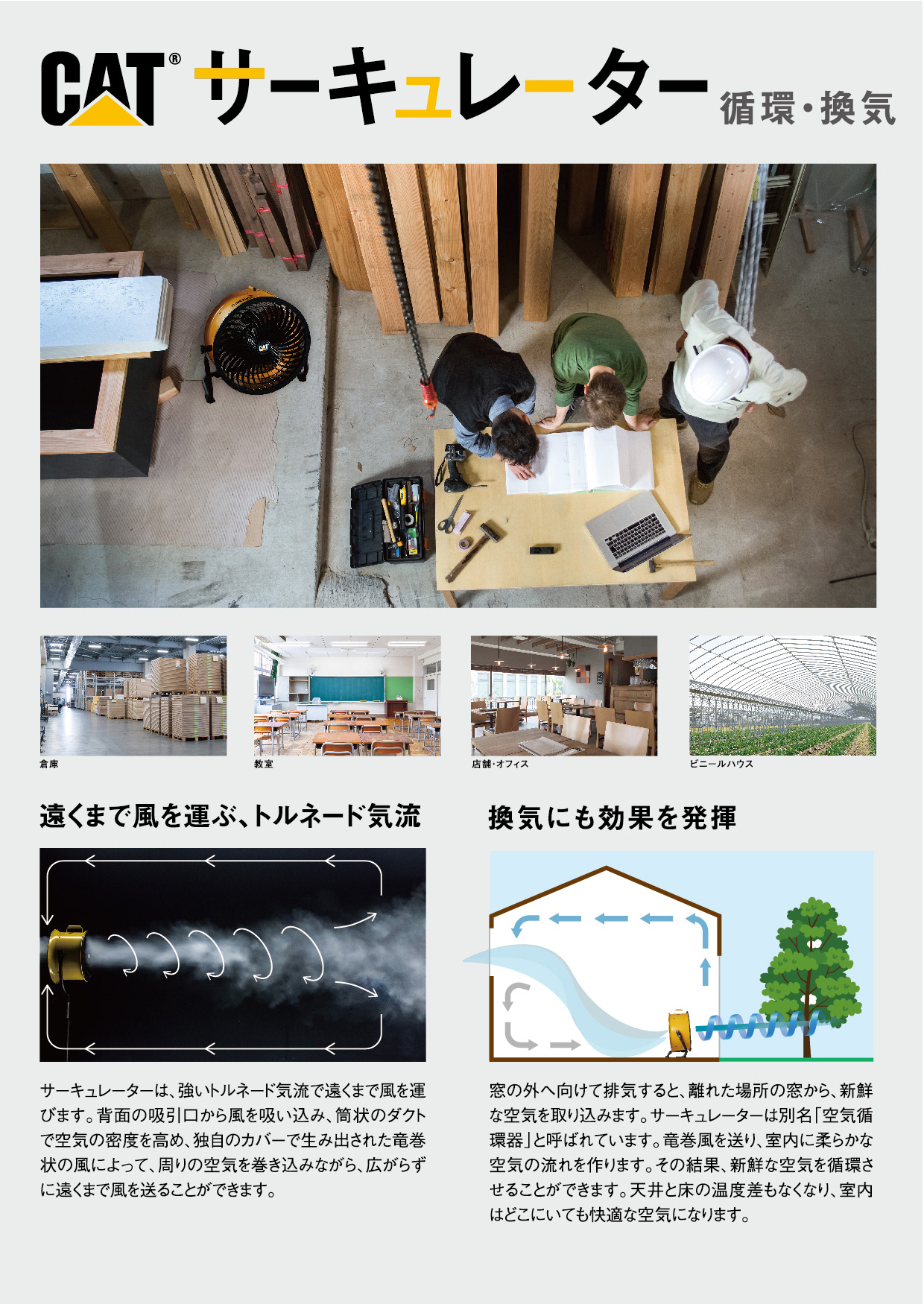 CAT サーキュレーター 45cm(壁・床タイプ)(HVD-18AC)