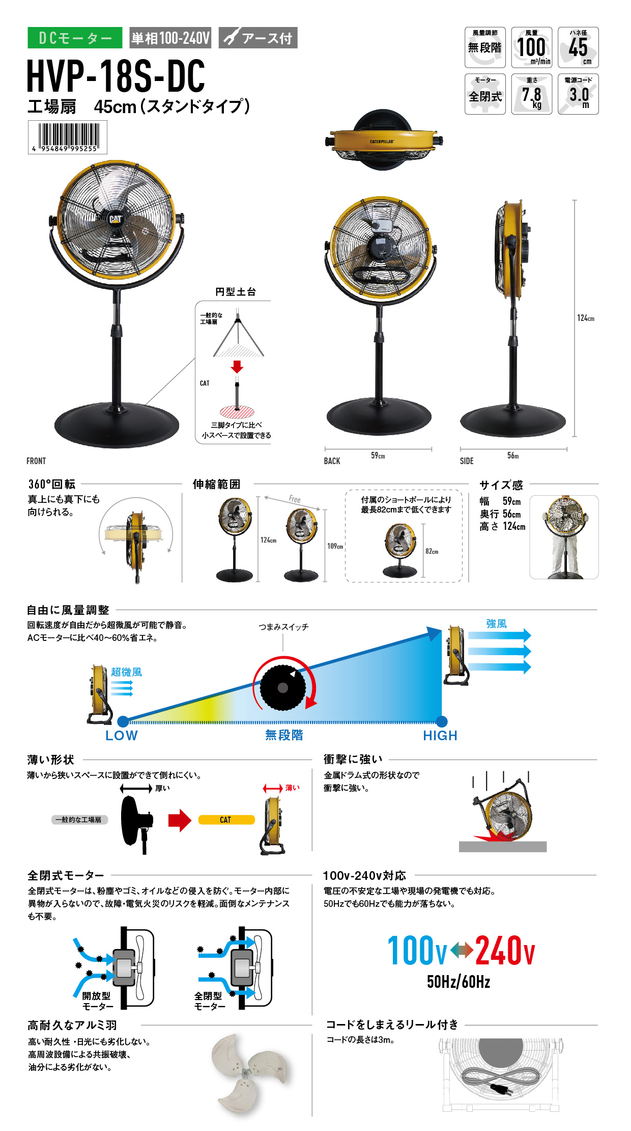 CAT 工場扇 45cm（スタンドタイプ）（HVP-18S-DC）