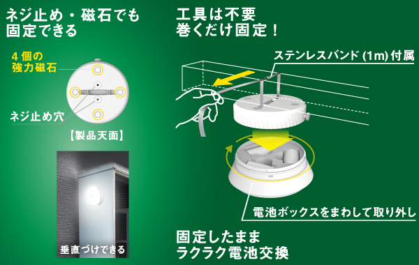 【在庫処分】ムサシ RITEX 屋外用センサーシーリングライト 乾電池式 LED