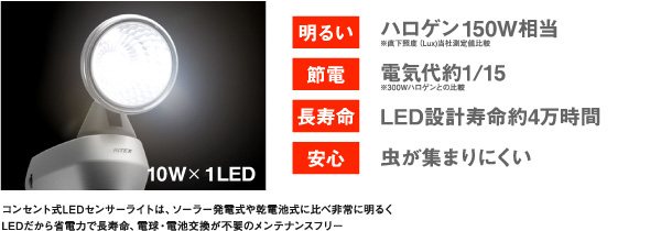10W LEDセンサーライト（LED-AC1010） センサーライト｜高枝切鋏のムサシ - musashi