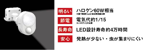 4W×1灯 LEDセンサーライト（LED-AC103）
