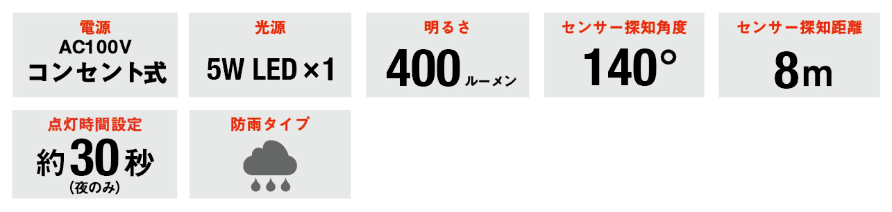5Wワイド LEDセンサーライト（LED-AC105）