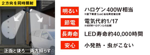 11W×2灯 フリーアーム式LEDセンサーライト