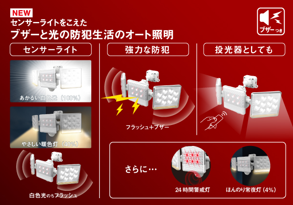 12W×2灯 フリーアーム式LEDセンサーライト リモコン付（LED-AC2030）