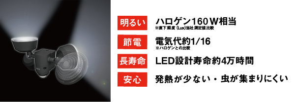 5W×2灯 LEDセンサーライト（LED-AC210）
