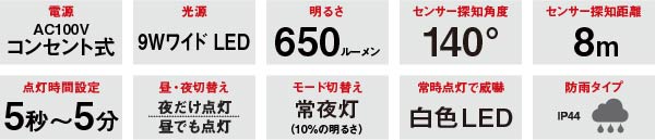 9WワイドLEDセンサーライト（LED-AC309）
