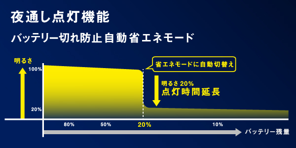 全商品オープニング価格 トラスコ中山 株 TRUSCO ツーリングワゴン HSK63A BT40 NT40兼用 4段 24個収納 VTLW-E47  CB99