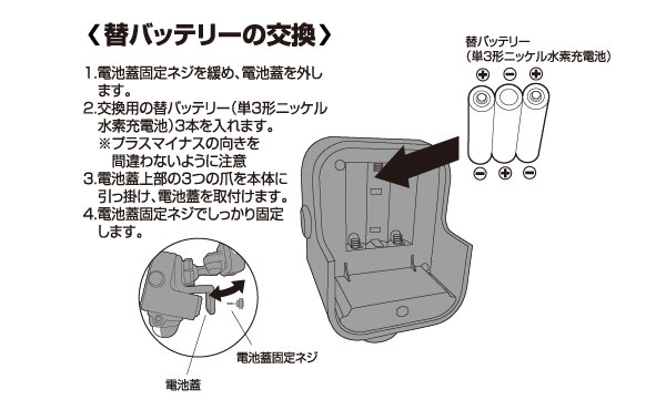 S-15LB