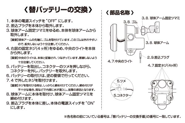 S-15LB