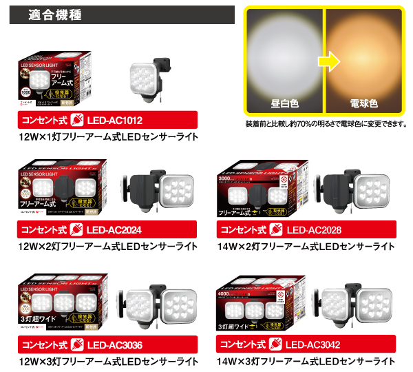 センサーライト用電球色レンズ（SP-12）