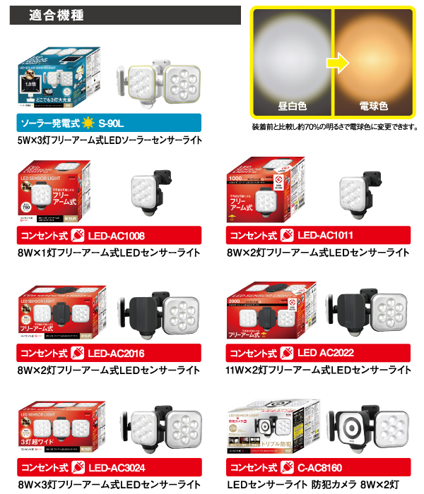 センサーライト用電球色レンズ（SP-8）