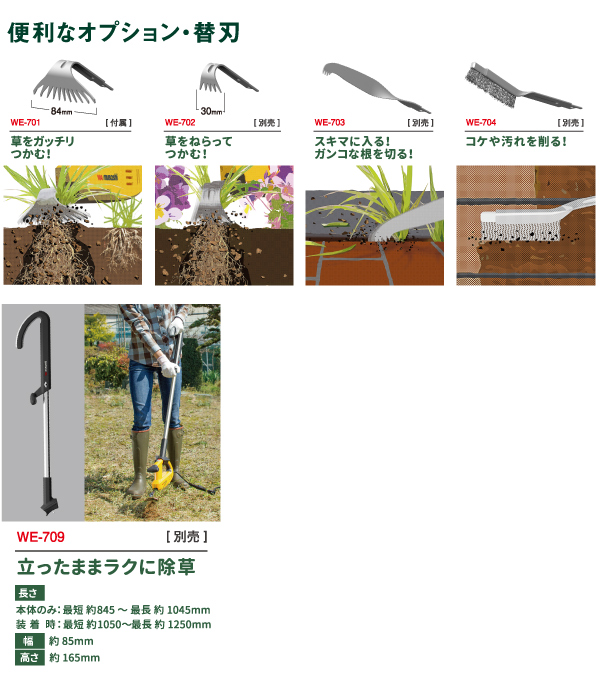 便利なオプション替刃　快感草むしり　除草バイブレーター　WE-700