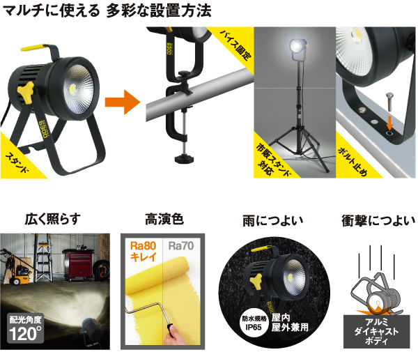 最大83％オフ！ ムサシ 全天候型 LED作業灯 スカイライト50W WT5000 8193820