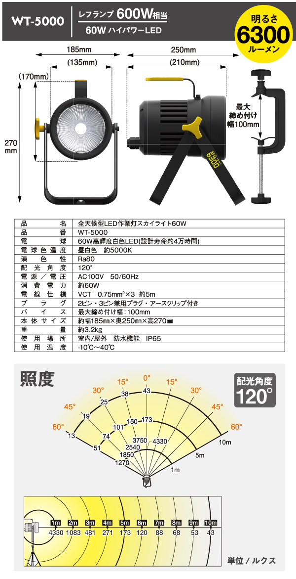 WT-5000