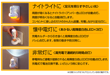 specification