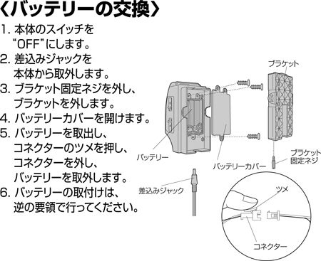 spec. icon