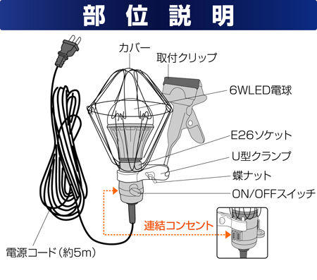 specification